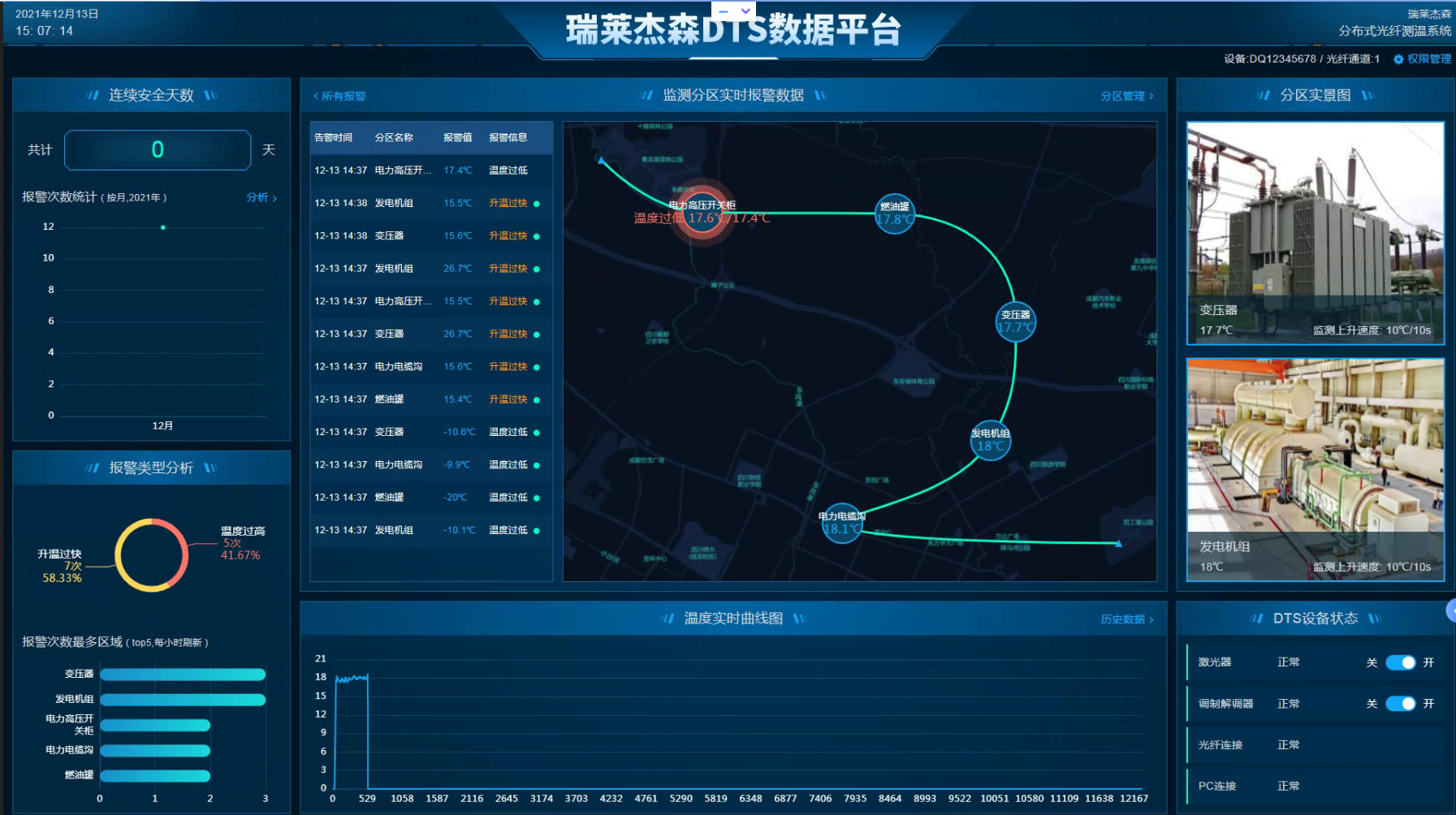 瑞莱杰森温度传感器软件首页.png